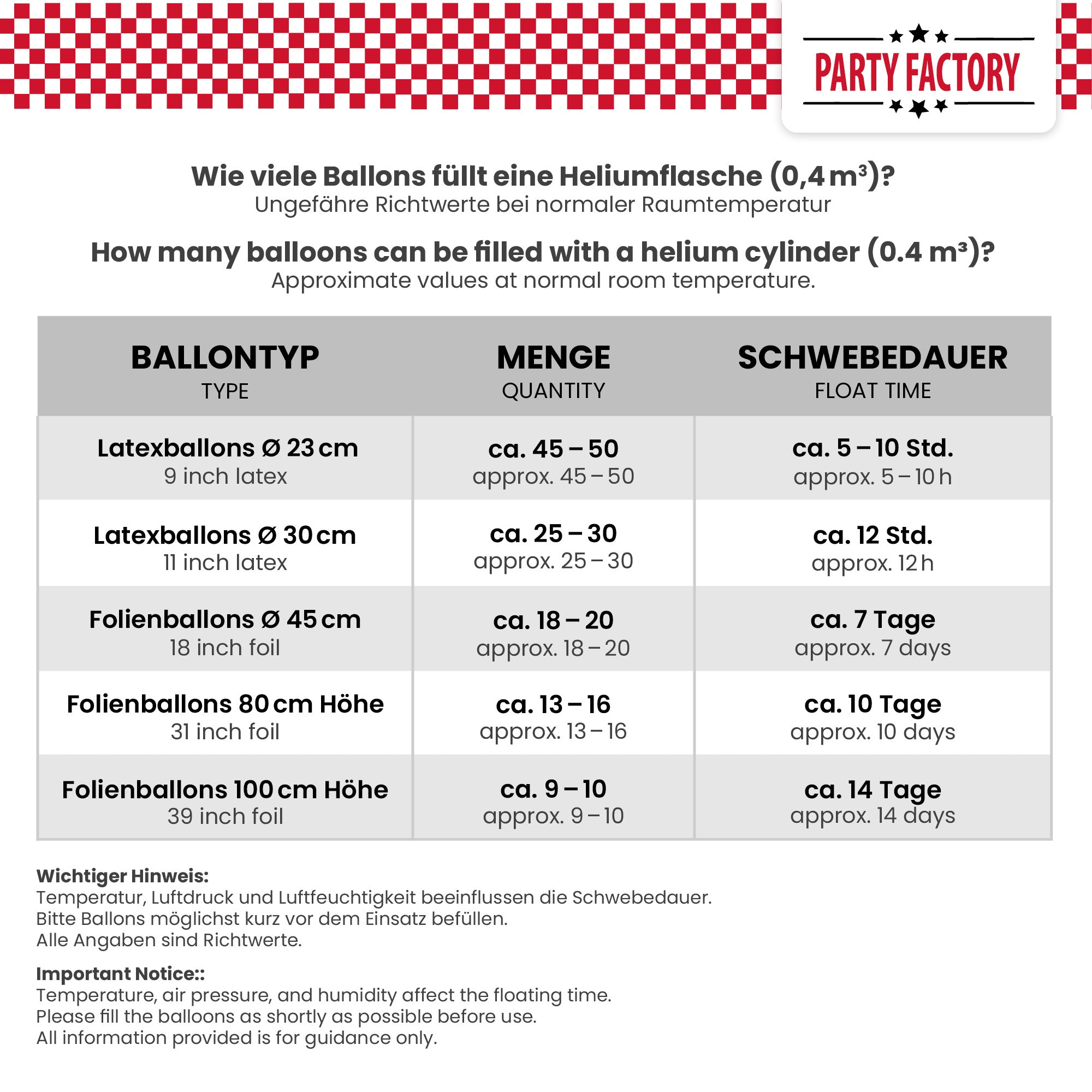 Ballongas Helium für bis zu 50 Luftballons, 0,4m³ Einwegflasche 10